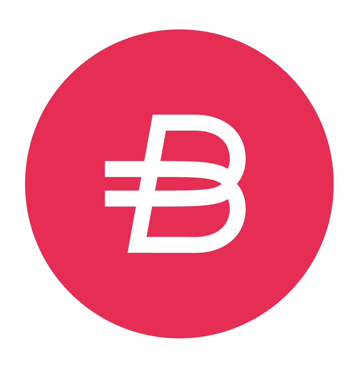 Bitpanda Ecosystem Token BEST